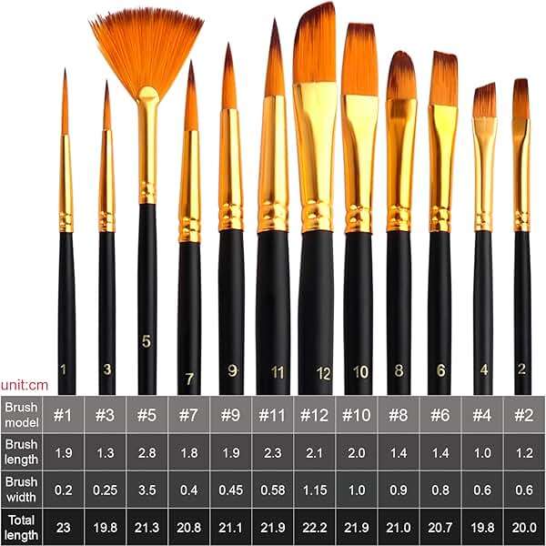 ESRICH Acrylic Paint Set,46 Piece Professional Painting Supplies with Paint Brushes, Acrylic Paints, Easel, Canvases, Palette, Paint Knives, Brush Cup and Art Sponges for Hobbyists and Beginners - Image 4