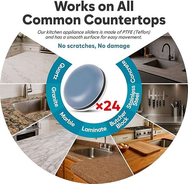 Appliance Sliders for Kitchen 24 PCS Self-Adhesive Small Kitchen Finds Appliance Slider Hacks Easy to MovIing & Space Saving Must Have Home Gadgets Mixer Accessories for Countertop - Image 2