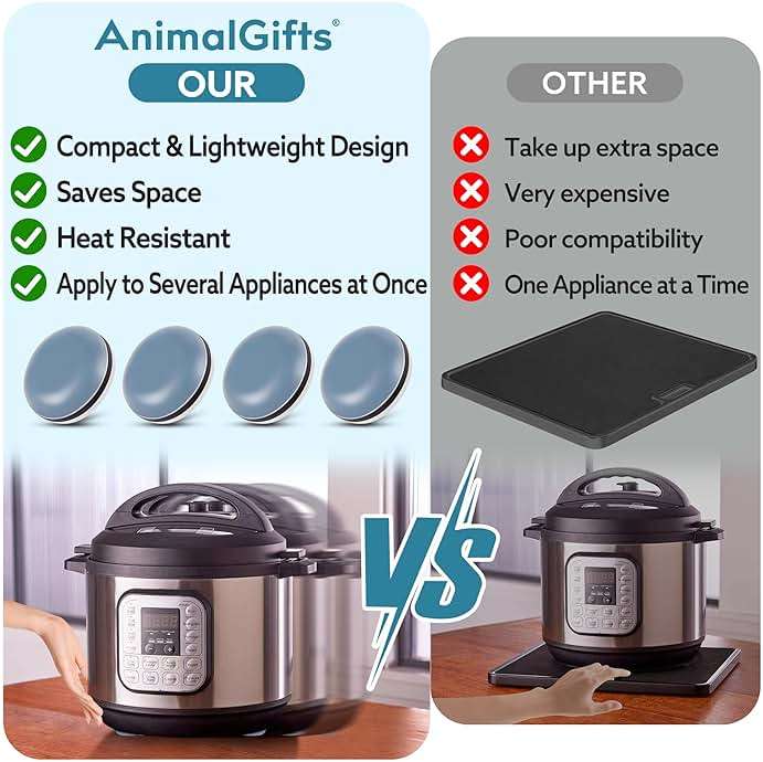 Appliance Sliders for Kitchen 24 PCS Self-Adhesive Small Kitchen Finds Appliance Slider Hacks Easy to MovIing & Space Saving Must Have Home Gadgets Mixer Accessories for Countertop - Image 5