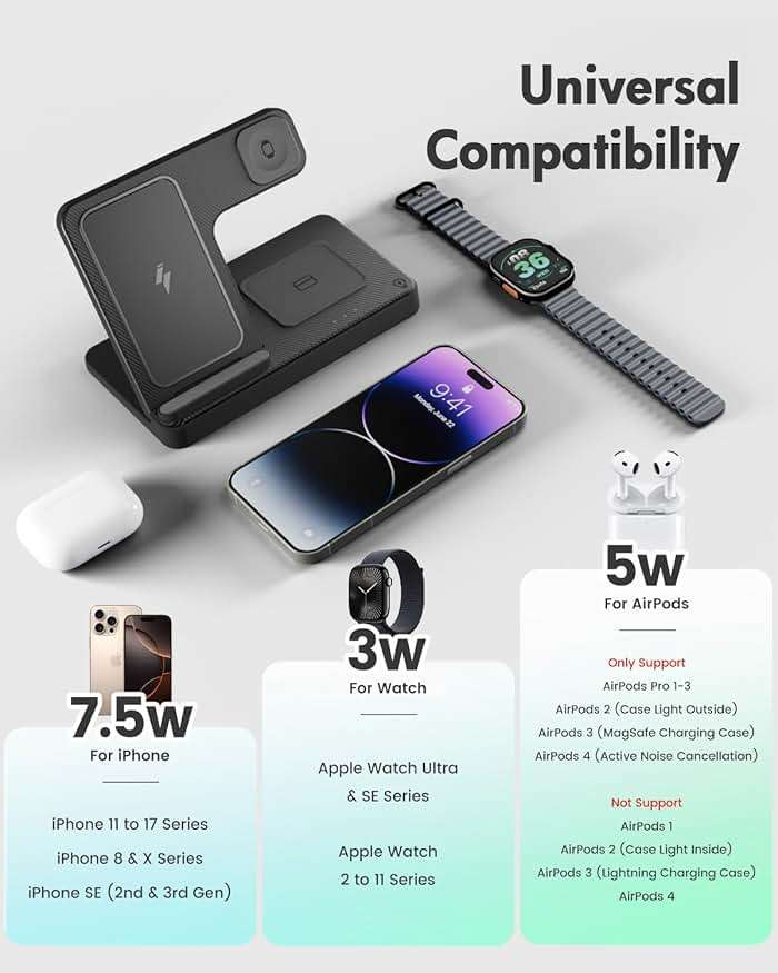 Wireless Charger iPhone Charging Station: 3 in 1 Charger Stand Multiple Devices for Apple - iPhone 17 16e 16 15 14 Pro Max 13 12 11 - Watch 11 10 9 8 7 6 5 4 3 2 SE and Ultra Series - Airpods 4 3 Pro - Image 2
