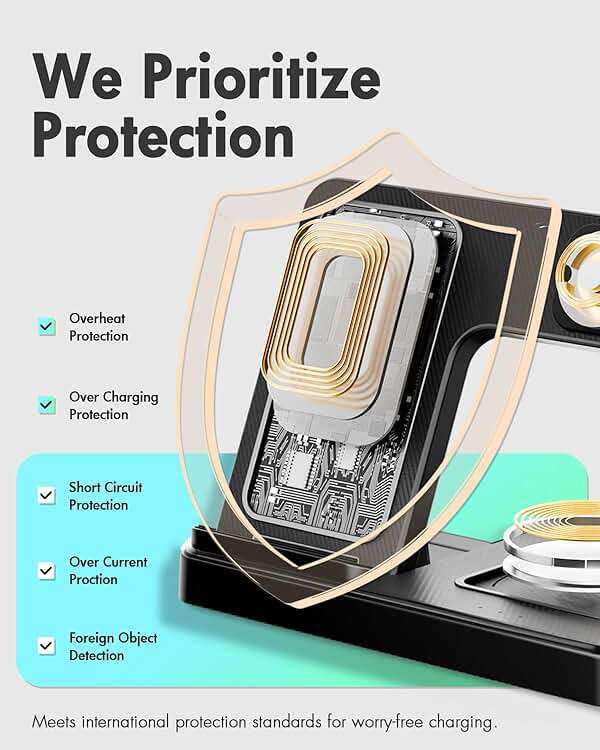 Wireless Charger iPhone Charging Station: 3 in 1 Charger Stand Multiple Devices for Apple - iPhone 17 16e 16 15 14 Pro Max 13 12 11 - Watch 11 10 9 8 7 6 5 4 3 2 SE and Ultra Series - Airpods 4 3 Pro - Image 6