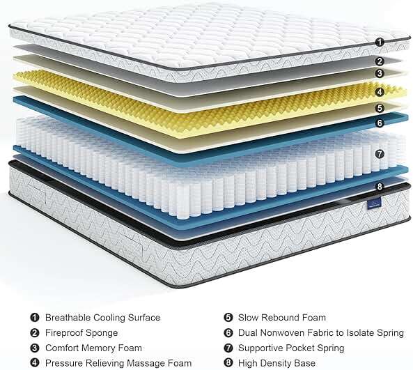 Vesgantti Mattress Queen Size 14 Inch, Fiberglass-Free | Cool Sleep Hybrid Mattress in a Box - Memory Foam & Pocket Springs, Ergonomic Design, Pressure Relief, Medium Firm Feel, 60"×80"×14" - Image 4