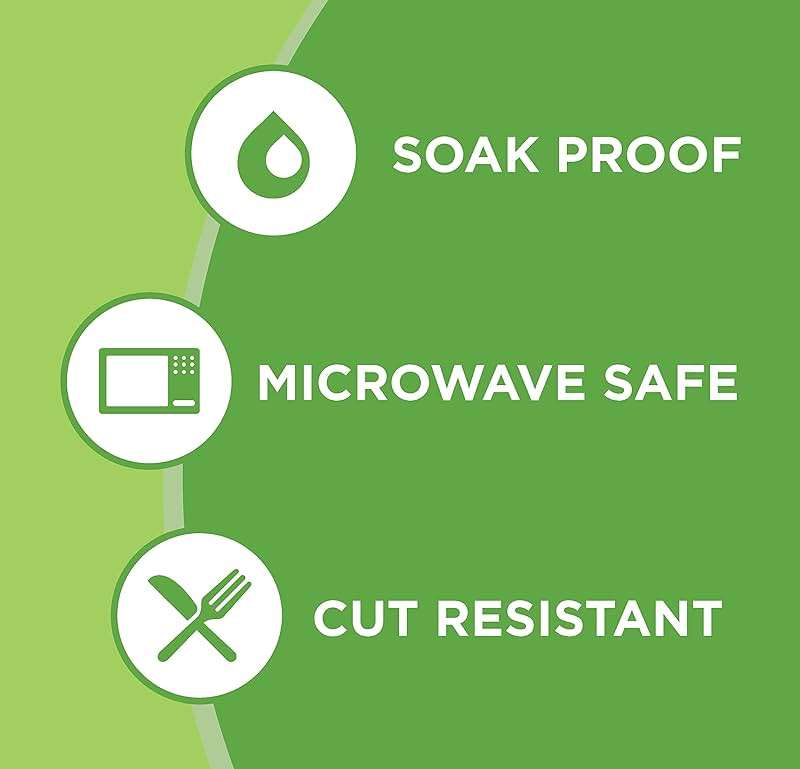 Amazon Basics Everyday Paper Plates, 8.62 Inch, Disposable, 200 Count, Packaging May Vary - Image 3