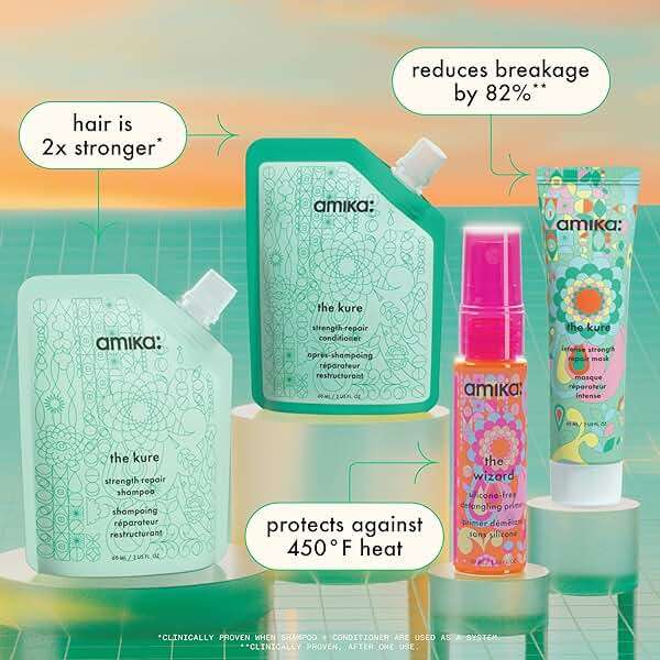 amika rescue team hair routine trial set - Image 3