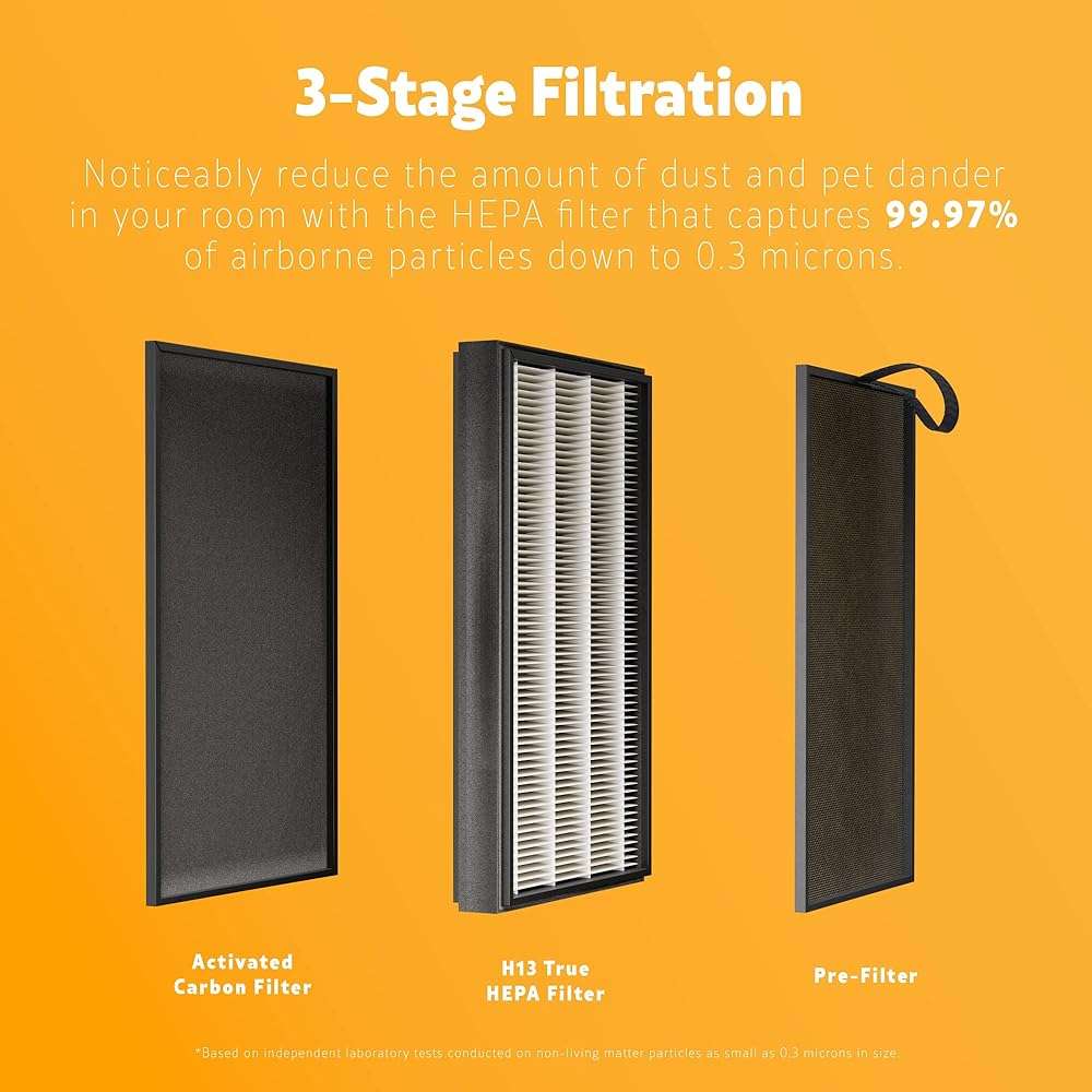 Kenmore PM2010 Air Purifiers with H13 True HEPA Filter, Covers Up to 1200 Sq.Foot, 24db SilentClean 3-Stage HEPA Filtration System, 5 Speeds for Home Large Room, Kitchens & Bedroom, PM2010 - Image 4