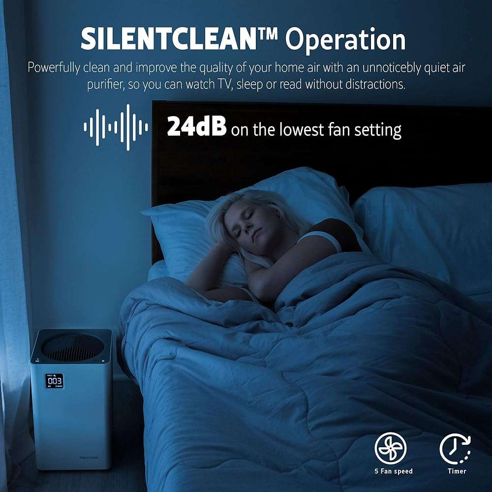 Kenmore PM2010 Air Purifiers with H13 True HEPA Filter, Covers Up to 1200 Sq.Foot, 24db SilentClean 3-Stage HEPA Filtration System, 5 Speeds for Home Large Room, Kitchens & Bedroom, PM2010 - Image 5