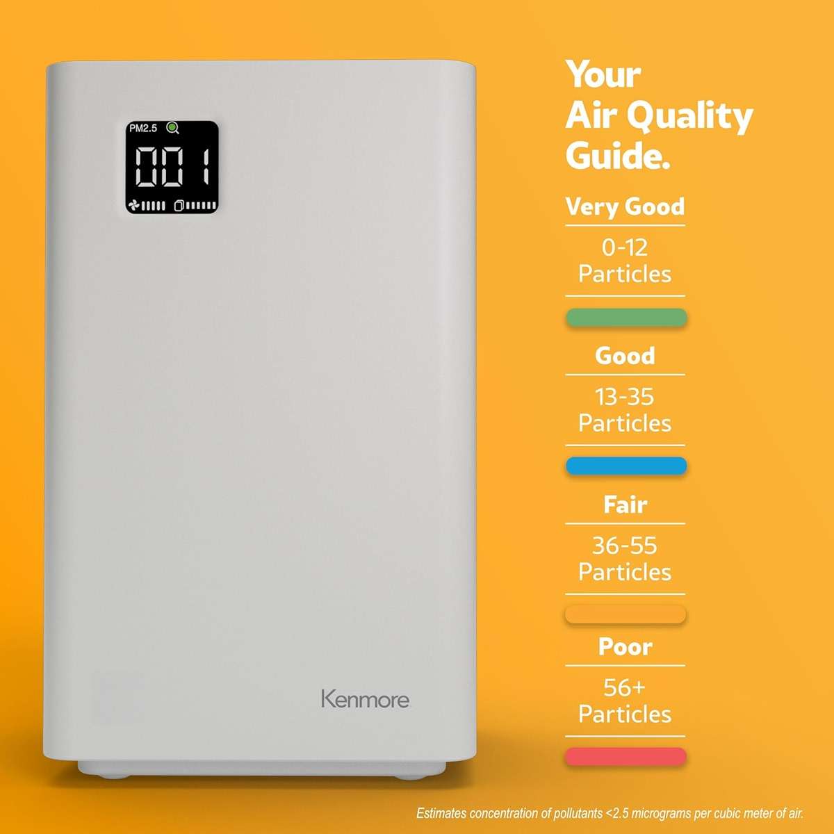 Kenmore PM2010 Air Purifiers with H13 True HEPA Filter, Covers Up to 1200 Sq.Foot, 24db SilentClean 3-Stage HEPA Filtration System, 5 Speeds for Home Large Room, Kitchens & Bedroom, PM2010 - Image 10