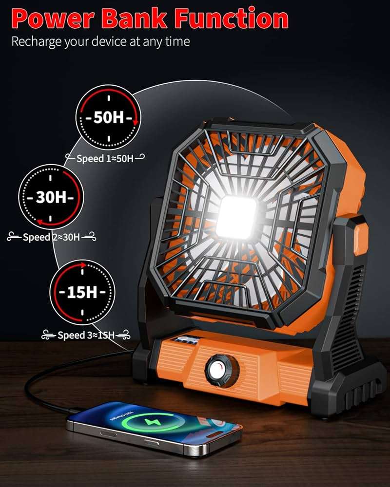 Portable Camping Fan,20000mAh Rechargeable Battery Powered Fan with LED Lantern, USB-C Battery Operated Fans,Ultra Quiet, for Outdoor Indoor Use,Travel, Tent,Beach, Picnic,Barbecue, Fishing,Home - Image 4