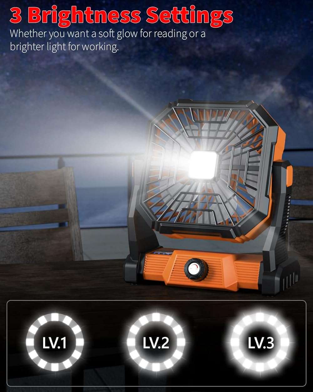 Portable Camping Fan,20000mAh Rechargeable Battery Powered Fan with LED Lantern, USB-C Battery Operated Fans,Ultra Quiet, for Outdoor Indoor Use,Travel, Tent,Beach, Picnic,Barbecue, Fishing,Home - Image 5