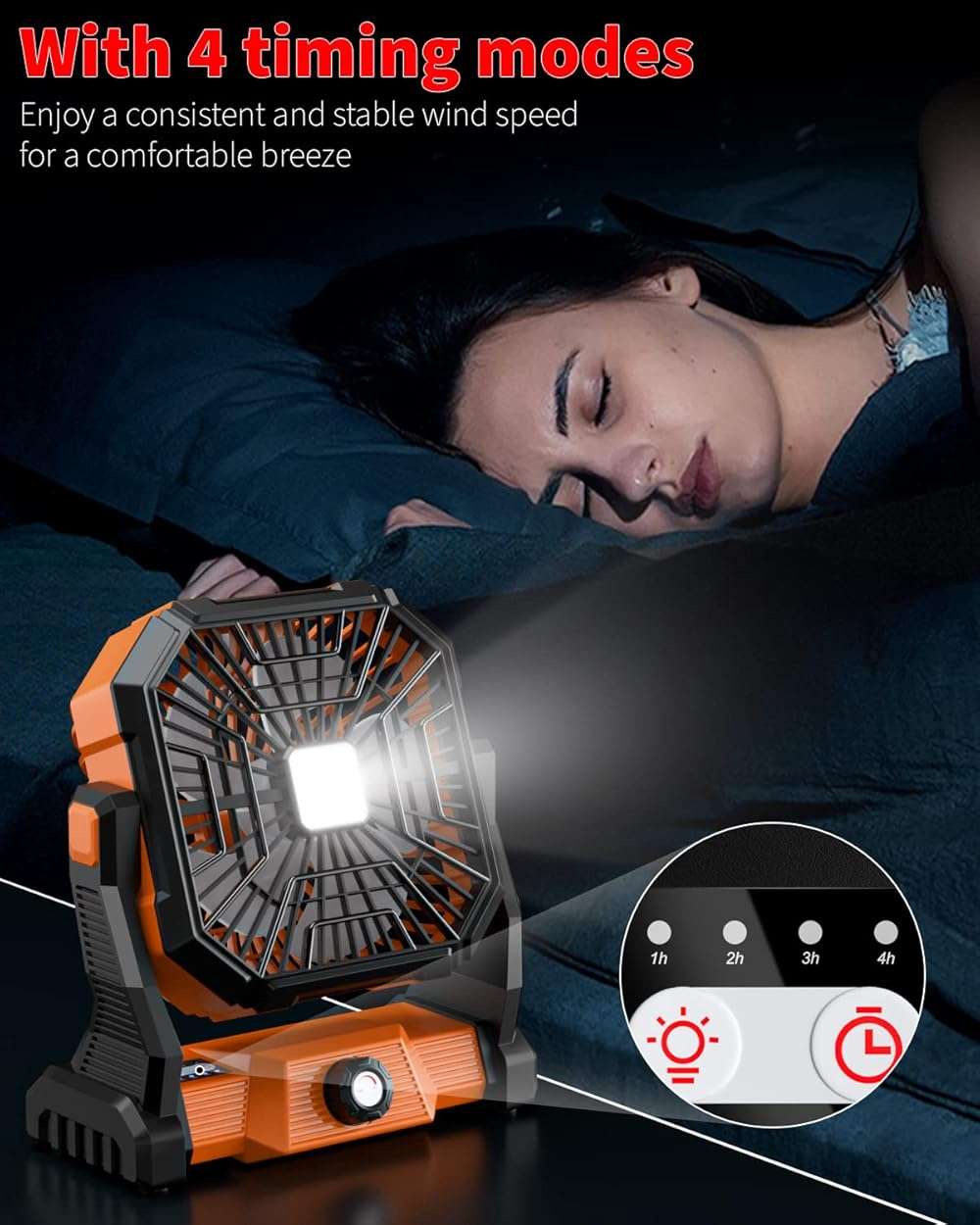 Portable Camping Fan,20000mAh Rechargeable Battery Powered Fan with LED Lantern, USB-C Battery Operated Fans,Ultra Quiet, for Outdoor Indoor Use,Travel, Tent,Beach, Picnic,Barbecue, Fishing,Home - Image 6