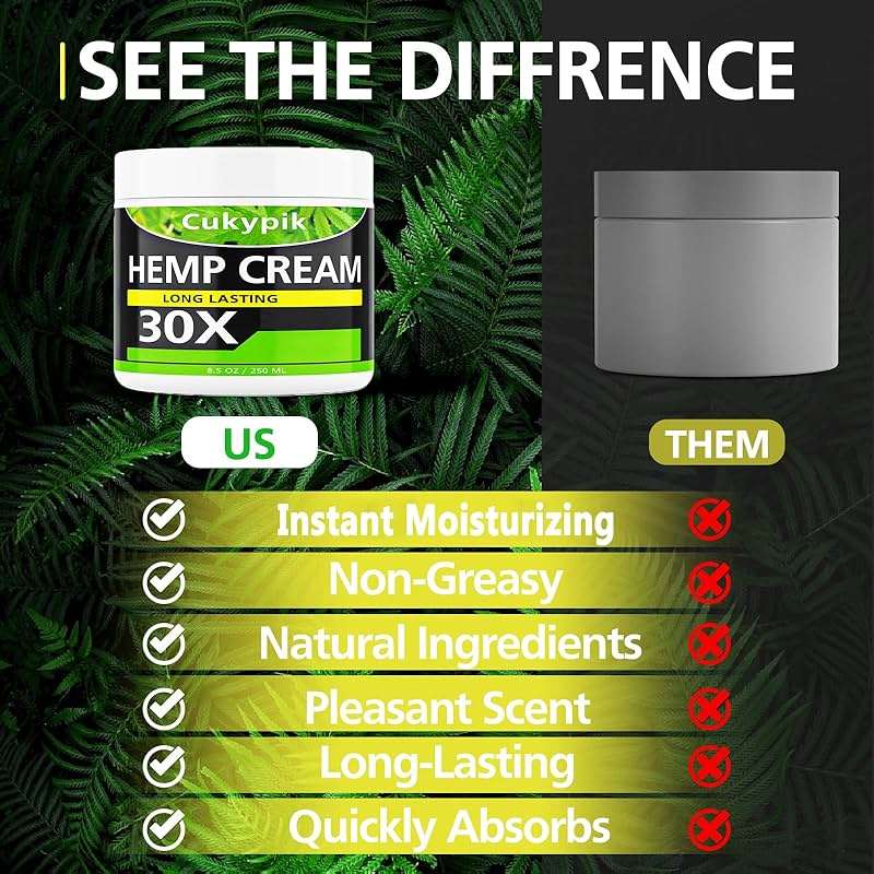 JUYIHEAL Hemp Cream 8.5oz, Natural Soothing Topical Cream, with Arnica,MSM, Turmeric, Menthol, Aloe - Image 5