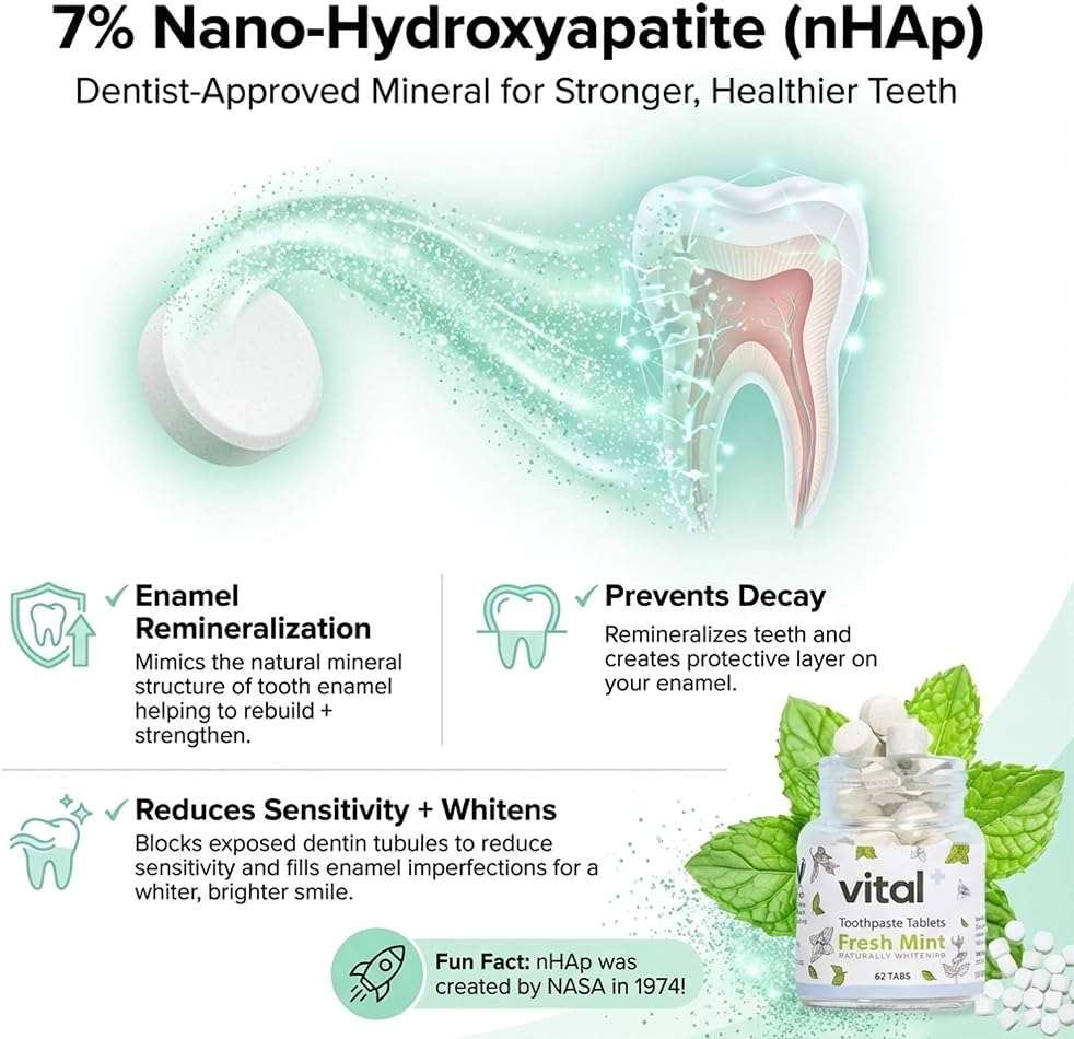 Vital Toothpaste Tabs with 7% Nano-Hydroxyapatite | Naturally Whitens + Remineralizes Teeth | Fluoride & Plastic Free | Combats Sensitivity | Travel & Eco Friendly | Fresh Mint | 62 Tablets (1 Month) - Image 2