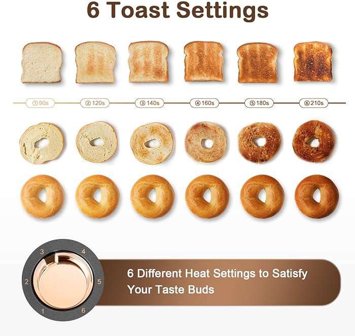 Mecity 4 Slice Toaster, Long Slot Toaster With Warming Rack, Timer, Bagel, Defrost, Reheat Functions, Crumb Tray, 6 Browning Settings, Extra Wide Long Slots, Stainless Steel, 1300W, Grey - Image 4