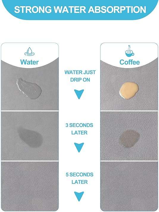 Dish Drying Mat for Kitchen Counter, 12"x19" Dish Drying Pad with Non-slip Rubber Backed, Hide Stain Anti Absorbent for Kitchen Counter, Drying Mat for Coffee Machine Dish Rack (Grey) - Image 3