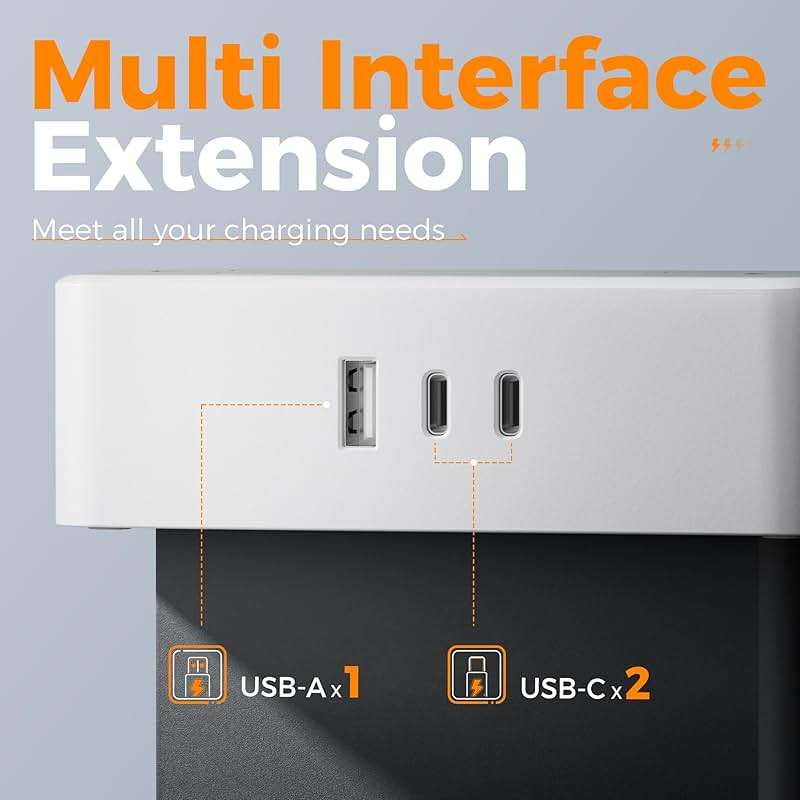 TESSAN Flat Plug Extension Cord 5 FT, Surge Protector Power Strip with 4 AC Outlets 2 USB C and 1 USB A Ports, 900 Joules Protection, Multiple Wall Outlet Extender Suitable for Office Dorm, Grey - Image 5