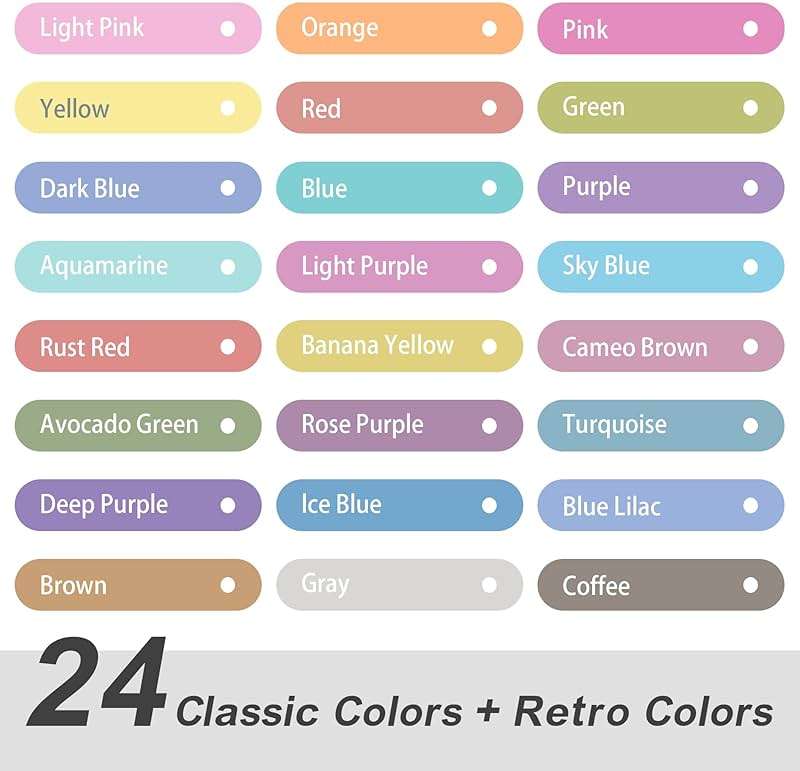 HANKU Pastel Highlighters, 24Pcs No Bleed Bible Highlighters Assorted Colors, Dual Tip Unique Retro Colors, Quick Dry Aesthetic Highlighters Markers for Bible Journals Planners Books Notes - Image 4
