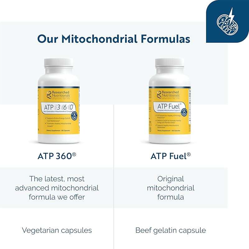 Researched Nutritionals ATP 360 - Mitochondrial Supplements to Support Entire Energy Cycle & Cell Membranes - Clinically Researched ATP Supplements, High Dose CoQ10, R-Lipoic Acid & PQQ, 90 Capsules - Image 4