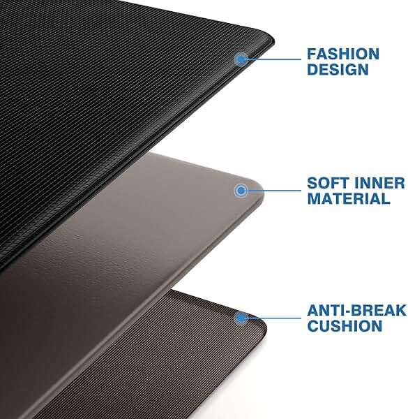 StepRite Kitchen Mats, 2PCS Kitchen Rugs, Cushioned Anti Fatigue Kitchen Mats for Floor, Non-Slip Standing Desk Mat, Waterproof Kitchen Rug Set for Kitchen, Floor, Office, 17.3"x30"+17.3"x47", Black - Image 5