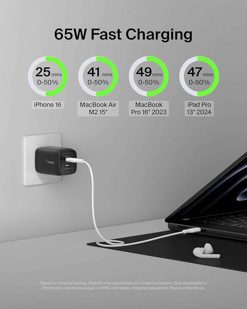 Belkin Dual USB C Charger Block 65W, Super Fast Charging PD 3.0 w/GaN - Samsung Galaxy S26, Apple iPhone 17, Air, Pro, Pro Max, iPad, MacBook, AirPods, Apple Watch, & More - Black - Image 2