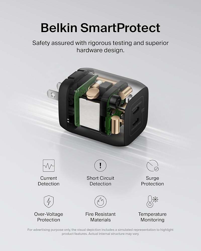 Belkin Dual USB C Charger Block 65W, Super Fast Charging PD 3.0 w/GaN - Samsung Galaxy S26, Apple iPhone 17, Air, Pro, Pro Max, iPad, MacBook, AirPods, Apple Watch, & More - Black - Image 5