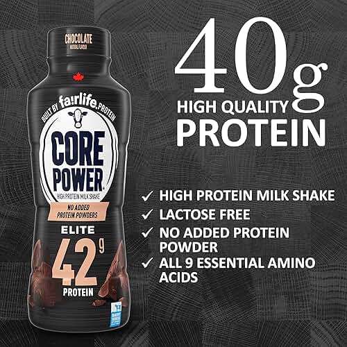Core Chocolate Power Elite Failrlife High Protein Shakes (42 Grams) 14 Oz. 6 pack in The Award Box Packaging - Image 3