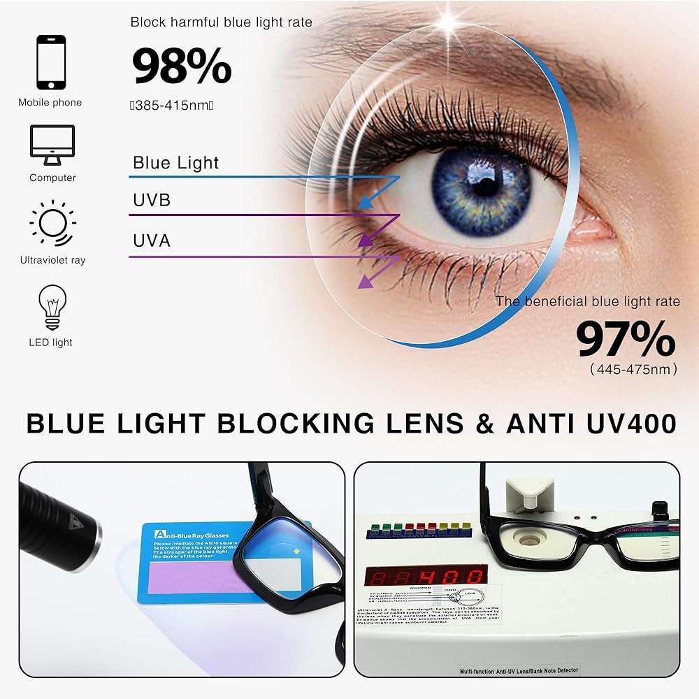 Readers for Women Fashion Style Square Reading Glasses with Spring Hinge Blue Light Blocking for Men Ladies - Image 3