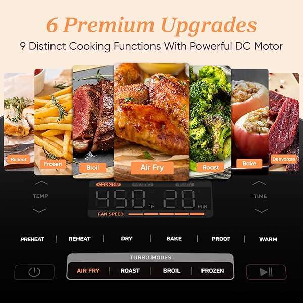 Cosori 9-in-1 TurboBlaze Air Fryer 6 Qt, PFAS-Free Ceramic Coating, 90°–450°F, Precise Heating for Even Results, Air Fry, Roast, Bake, Broil, Dry, Frozen, Proof, Reheat, Keep Warm, 120V, Dark Gray - Image 6