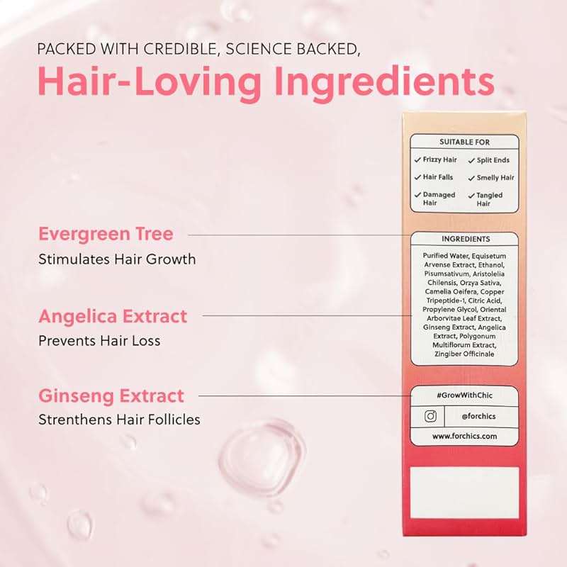 ForChics Hair Growth Serum for Women- Results in 4 Weeks- Hormone Free Hair Regrowth Treatment - For Thinning Hair Loss - Fast Absorbing Non-Greasy Scalp Spray 50ml - Image 7