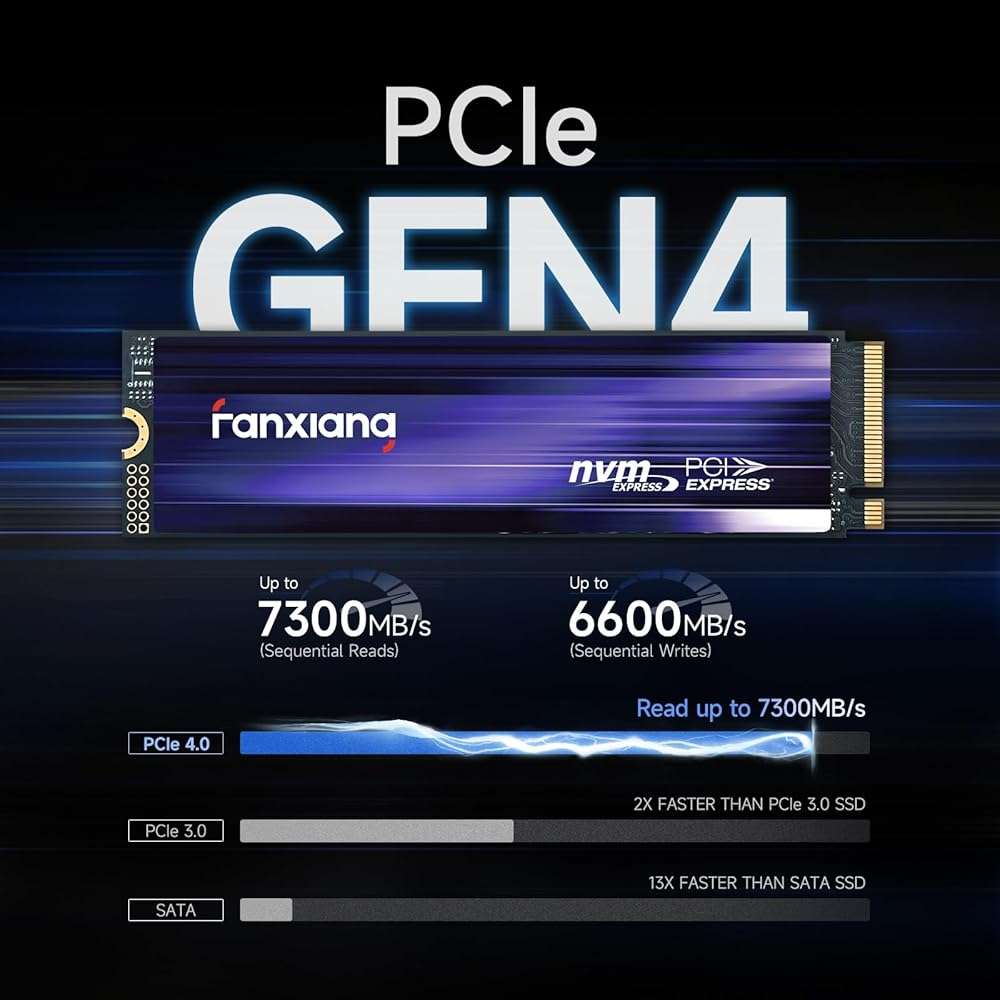 fanxiang S880 NVMe SSD 2TB, PCIe 4.0 M.2 2280 Gaming SSD, 3D NAND TLC, Seq. Read Speeds UP to 7300MB/s, Dynamic SLC Cache, Internal Solid State Drive for PS5 Enthusiasts, High End Computing, Gaming - Image 2