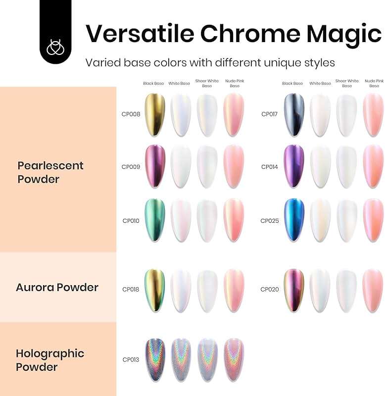 Beetles 20 Colors Metallic Chrome Nail Powder Kit 24Pcs Pearl Chrome Nails Powder Glitter Gold Silver Mirror Nail Art with Base Top Coat & Decoration Sealing Black Gel Nails Polish Gifts for Women - Image 3