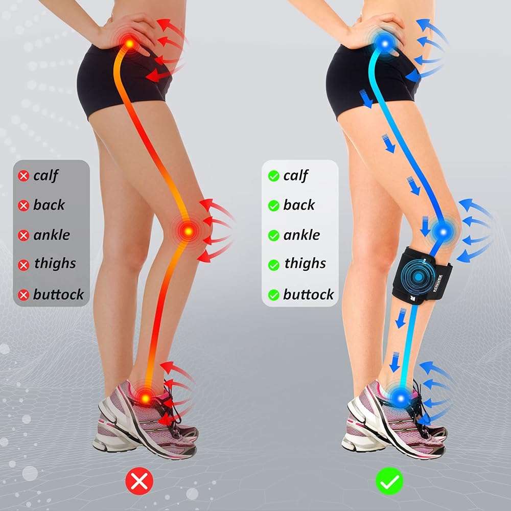 FCNUSX Sciatica Pain Relief Devices Brace, Sciatic Ease Nerve Brace for Men Women, Lower Back, Hip - Image 6