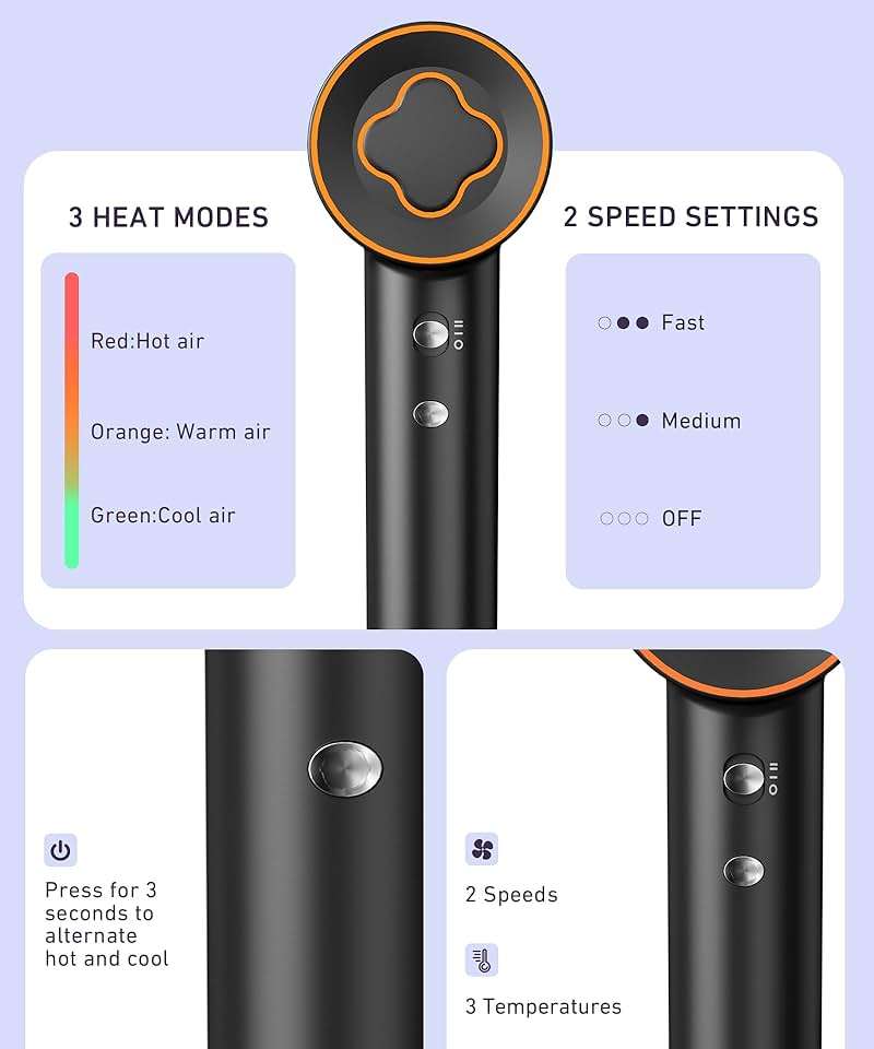 Cosy Companions High-Speed Ionic Hair Dryer, 150000 RPM Brushless Motor for 2-5 Min Fast Drying, Low Noise Blow Dryer Reduces Frizz & Heat Damage, Lightweight Hair Dryer with Diffuser & Nozzle - Image 4