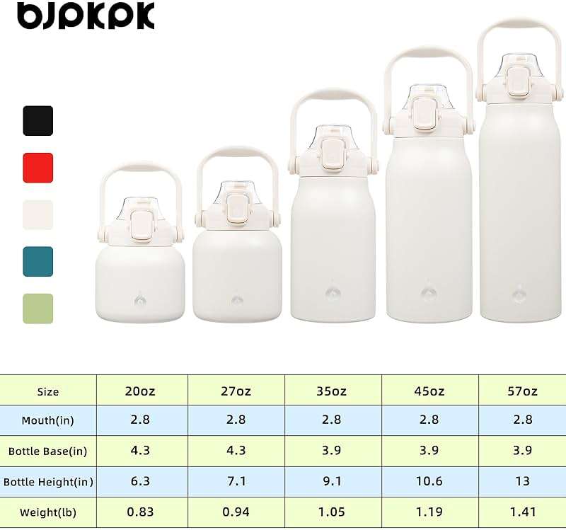 BJPKPK Insulated Water Bottles with Straw, 27 oz Cute Water Bottles with Handle, BPA Free Stainless Steel Metal Jug, Easy Carry Flasks for Men & Women, White - Image 6