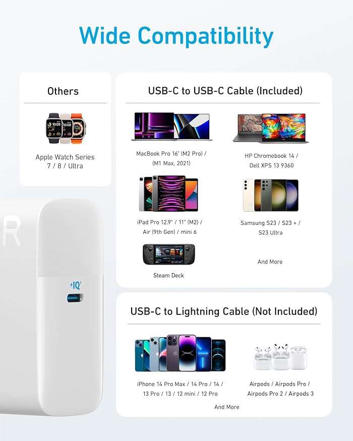 Anker Laptop Charger, Compact and Foldable 100W USB C Charger for MacBook Air, Samsung Galaxy, iPhone 17/16 Series, iPad Pro, and More(5FT USB C Cable Included) - Image 7