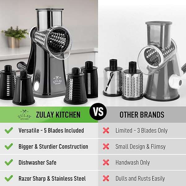 Zulay Kitchen Rotary Cheese Grater 5 Blade Cheese Shredder - Manual Hand Crank Cheese Grater With Reinforced Suction & 5 Interchangeable Drums - Easy to Use, Vegetable Chopper Round Mandoline Slicer - Image 2