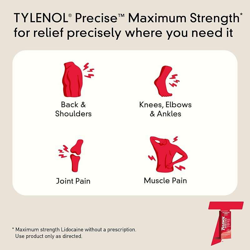 Tylenol Precise Pain Relieving Cream, Maximum Strength 4% Lidocaine Topical Analgesic for Back, Knee & Joint Pain, Penetrating Relief, Non-Sticky, Fragrance Free, No Dyes, 4oz - Image 2
