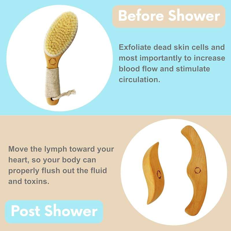 Dry Brushing Body Brush for Lymphatic Drainage-Vegan Dry Brush with Contoured Non-Slip Handle +Wood Therapy Massage Tools. Maderoterapia Kit, Gua Sha, Anti-Cellulite, Body Sculpting, Sensitive Skin - Image 2