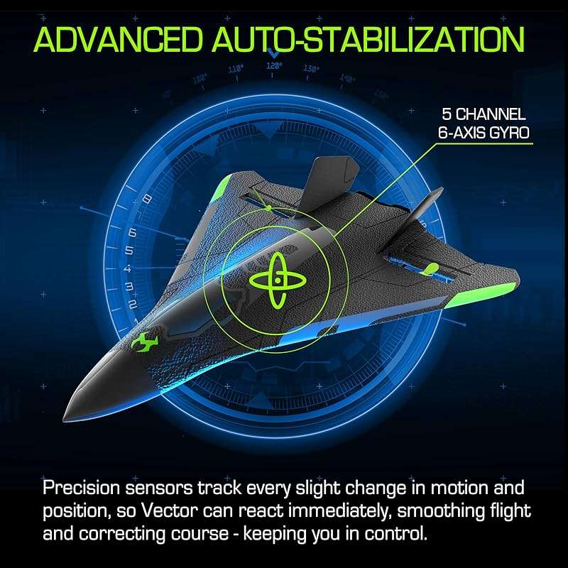 Sky Viper Vector Performance RC Plane, up to 45 MPH, 1-Touch Stunts, Rechargeable Battery - Image 3