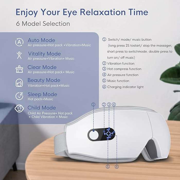 NOWWISH Eye Massager with Heat, Vibration and Bluetooth Music for Migraine Headache Relief, Cordless Heated Eye Mask with 6 Massage Modes, Relaxation -Mothers Day Gifts for Mom Wife -White - Image 3