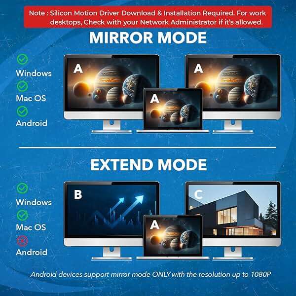 OREI SplitExtend HDMI Splitter Extended Display for Dual Monitor - Multi-Monitor Display 3 Separate Screens - USB A & USB-C Adapter to HDMI 2.0, 4K@30Hz Output 1, 1080p Output 2 for Windows, Mac OS G - Image 2