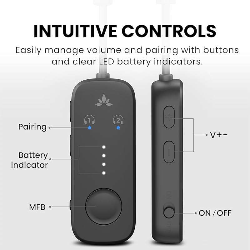Avantree Relay – Airplane Bluetooth Adapter for 2 AirPods or Headphones | Qualcomm Chipset, 25hrs Play Time, aptX Adaptive & HD Audio, 3.5mm AUX Transmitter for Bose, Flight, Travel & Gym - Image 6