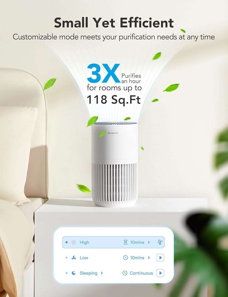 GoveeLife Mini Air Purifier for Bedroom, Smart Filter Air Purifier with App Alexa Control for Pet Hair, Odors, Pollen, HEPA Portable Air Cleaner with 3 Speeds, 2 Modes, Timer, Aroma for Home - Image 4