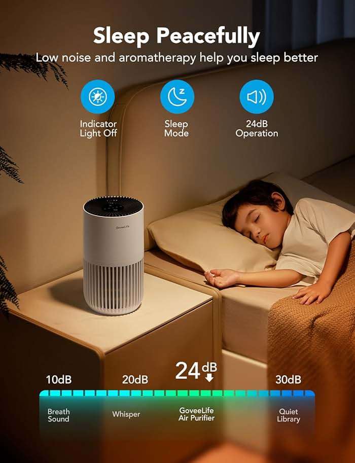 GoveeLife Mini Air Purifier for Bedroom, Smart Filter Air Purifier with App Alexa Control for Pet Hair, Odors, Pollen, HEPA Portable Air Cleaner with 3 Speeds, 2 Modes, Timer, Aroma for Home - Image 5