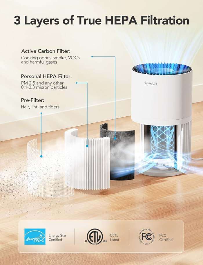 GoveeLife Mini Air Purifier for Bedroom, Smart Filter Air Purifier with App Alexa Control for Pet Hair, Odors, Pollen, HEPA Portable Air Cleaner with 3 Speeds, 2 Modes, Timer, Aroma for Home - Image 6