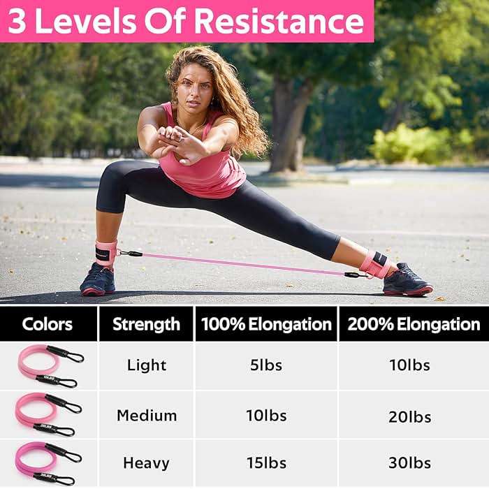 Ankle Resistance Bands with Cuffs, Ankle Bands for Working Out, Ankle Resistance Band for Legs and Glutes Workout Equipment, Butt Exercise Equipment for Women - Image 6