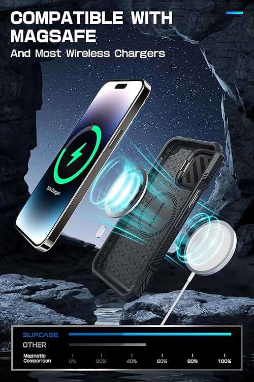 SUPCASE for iPhone 14 Pro Max Case with Camera Cover Stand (UB Mag XT) , [Compatible with MagSafe] [Built-in Belt-Clip] Heavy Duty Magnetic Phone Case for iPhone 13 Pro Max, Black - Image 5