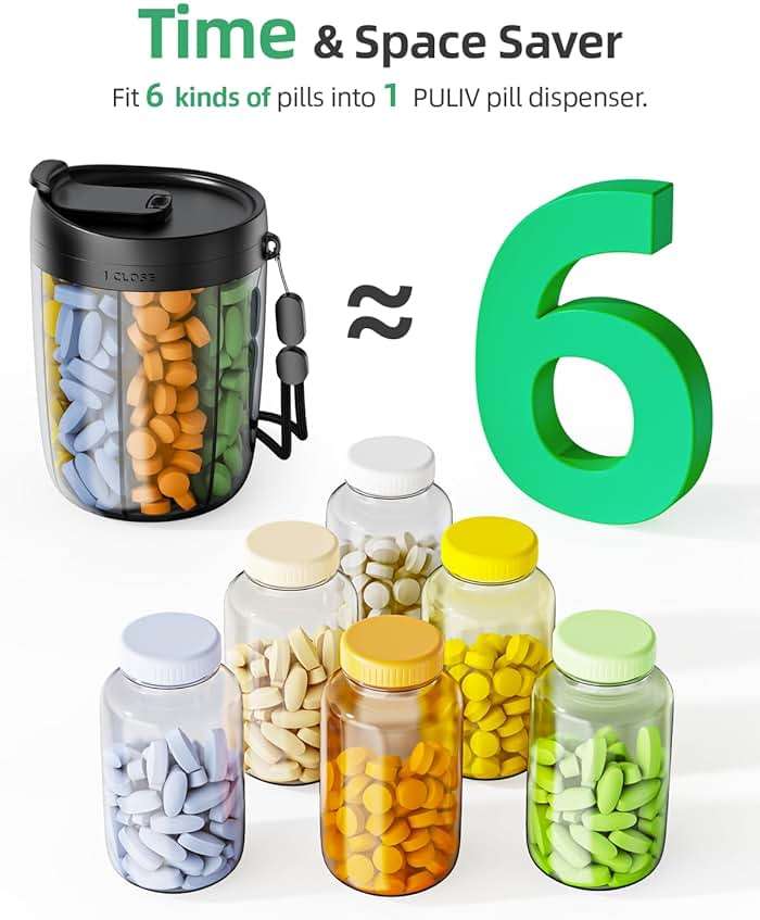 PULIV Large Pill Bottle Organizer for Holding 6 Various Vitamins without Filling Hassle, Supplement Organizer for Travel, Anti-Mixing Pill Box Case with Wide Opening for Easy Pill Retrieval, 20 Labels - Image 6