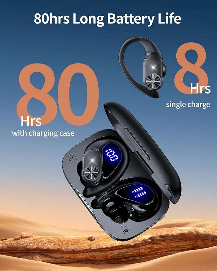 PocBuds Bluetooth Headphones Wireless Earbuds 80hrs Playtime Wireless Charging Case Digital Display Sports Ear Buds with Earhook Deep Bass IPX7 Waterproof Over-Ear Earphones for TV Phone Laptop Black - Image 3