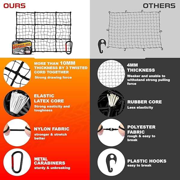 [Premium] 5'x7' Heavy Duty Cargo Net Stretches to 10' x 14', Extra Thick 10mm Cord Bungee Cargo Netting for Pickup Truck Bed, Roof Rack Net & 12 PCS Steel Carabiners - Image 6