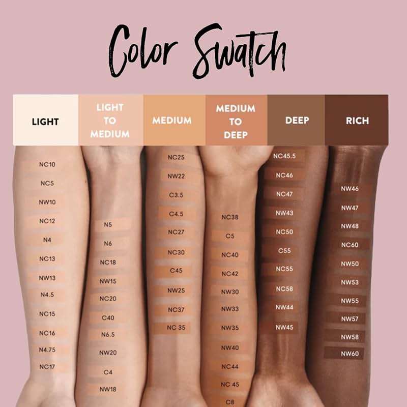 Best Bronze Bombshell Body Makeup - Tattoo Cover Up Makeup & Body Foundation Waterproof - Tattoo Concealer Waterproof for Scars, Varicose Veins Cover Up & Leg Foundation (N7 Light Natural) - Image 5